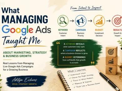 Illustration showing how keywords, campaigns and budgets drive customer intent, business strategy and growth through Google Ads.