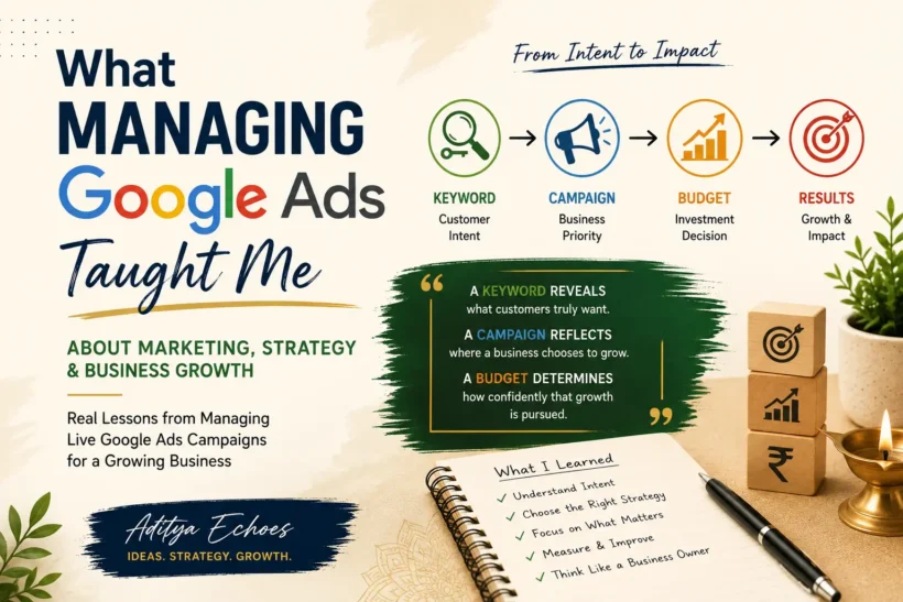 Illustration showing how keywords, campaigns and budgets drive customer intent, business strategy and growth through Google Ads.